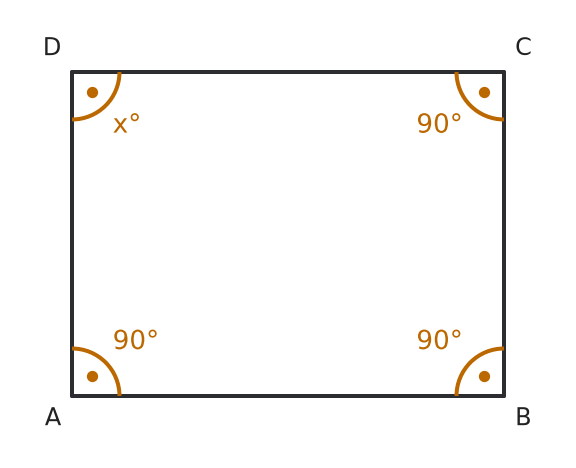 Figure for problem 542167