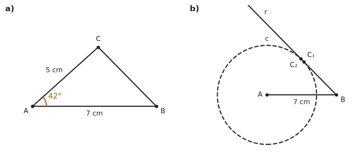 Figure for problem 542172