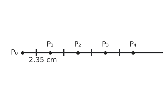 Figure for problem 542179
