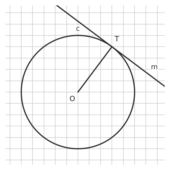 Figure for problem 542207