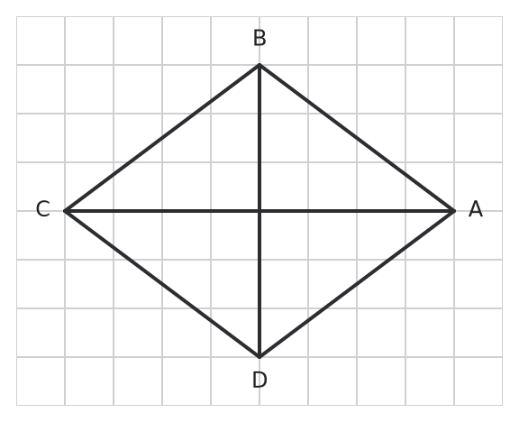 Figure for problem 542221