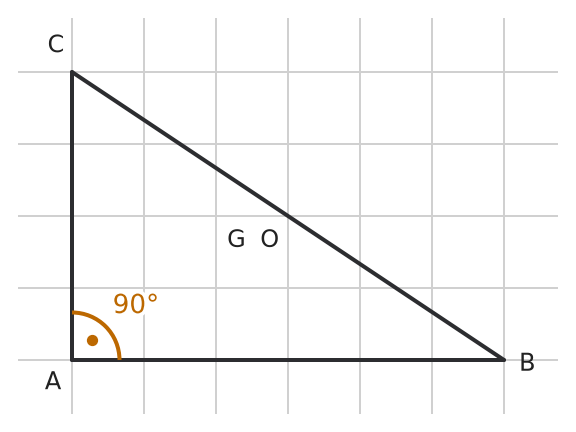 Figure for problem 542226