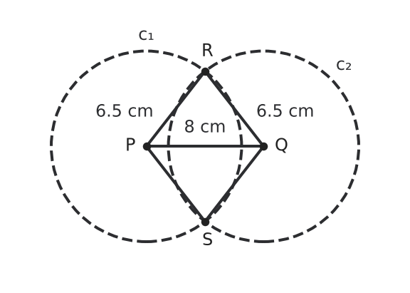 Figure for problem 542229