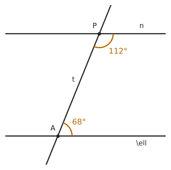 Figure for problem 542231