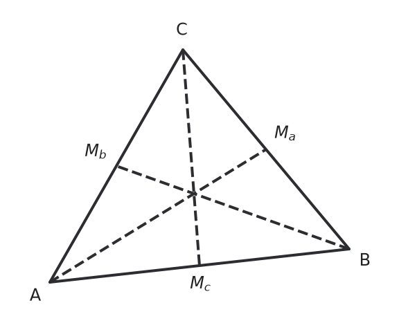 Figure for problem 542234