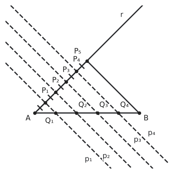 Figure for problem 542266