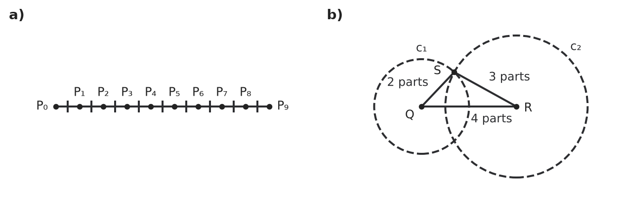 Figure for problem 542292