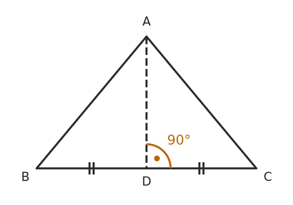 Figure for problem 542297