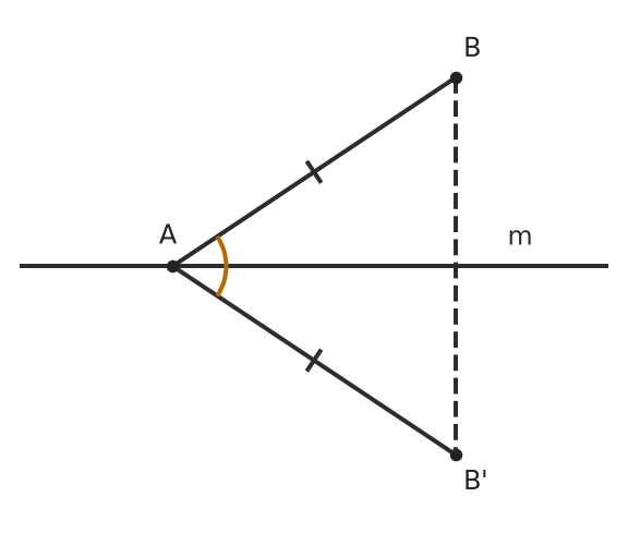 Figure for problem 542299