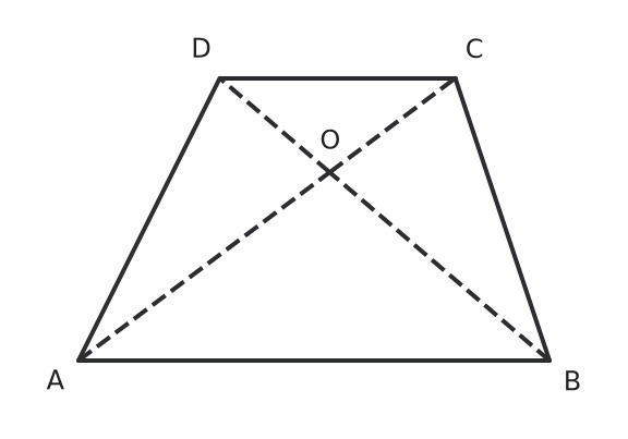 Figure for problem 542304