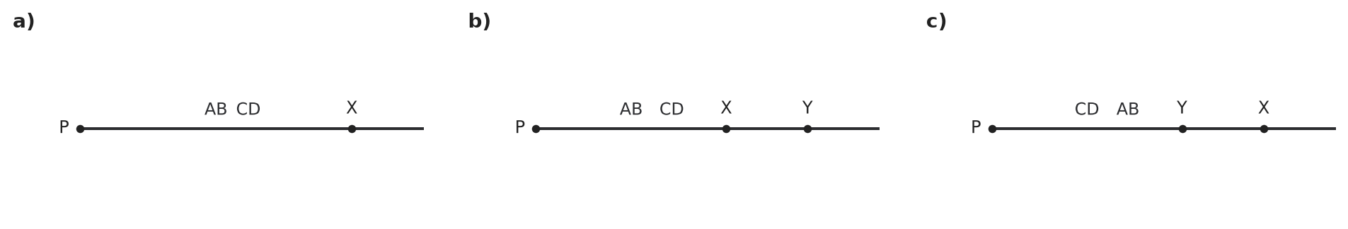 Figure for problem 542320