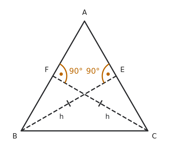 Figure for problem 542325