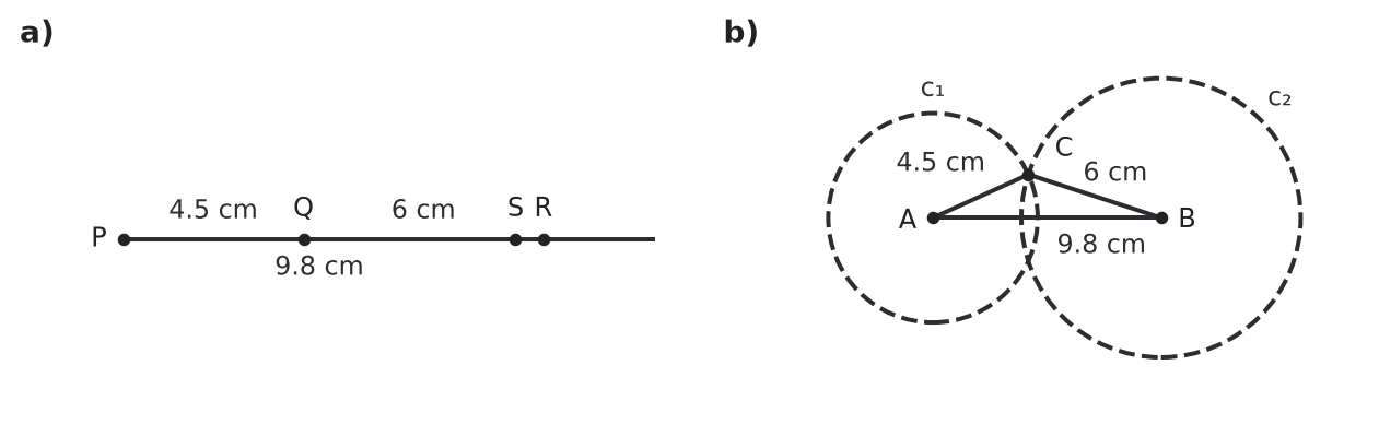 Figure for problem 542327