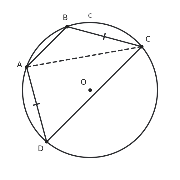 Figure for problem 542329