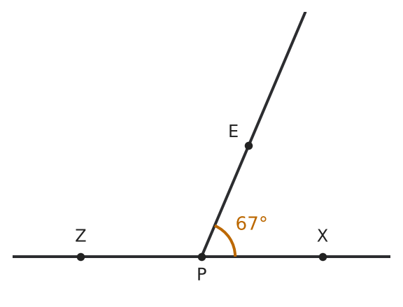 Figure for problem 542341