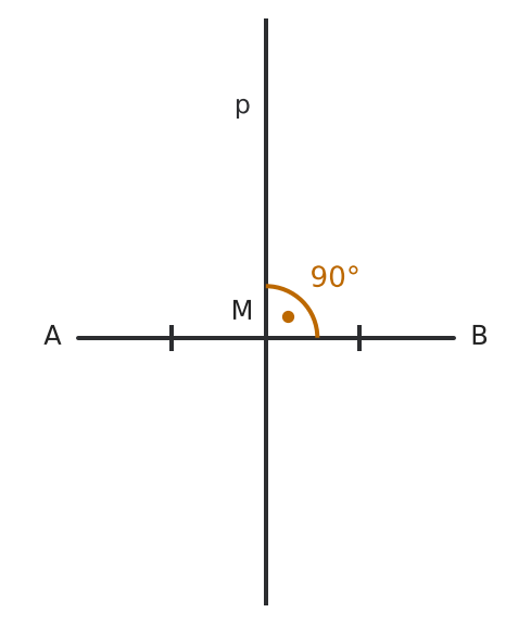 Figure for problem 542353