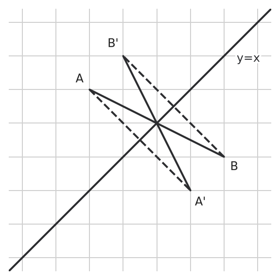 Figure for problem 542354