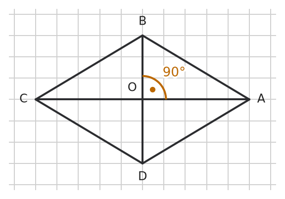 Figure for problem 542368