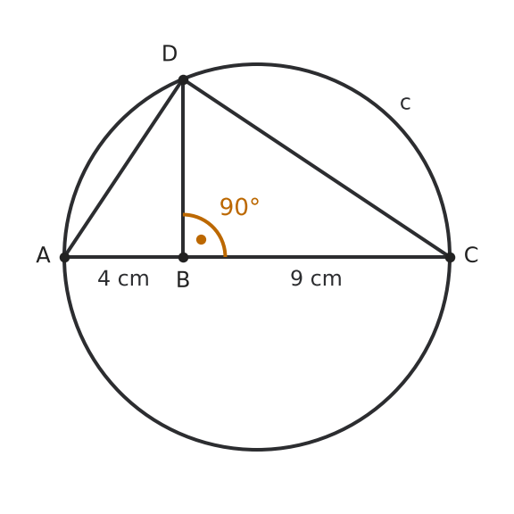 Figure for problem 542369