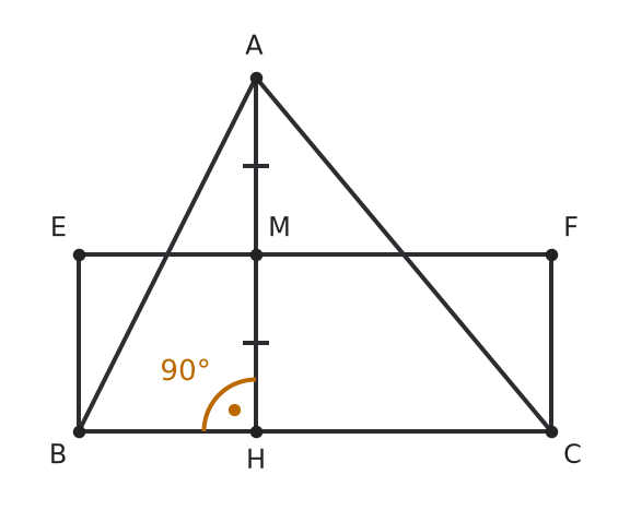 Figure for problem 542378