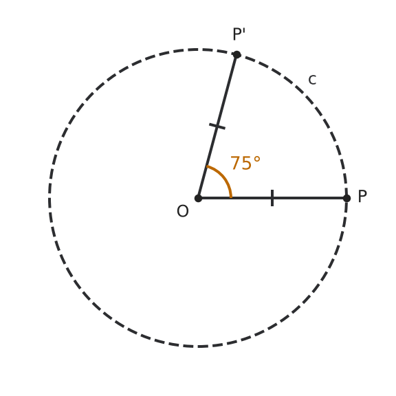 Figure for problem 542383