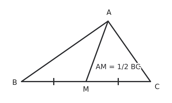Figure for problem 542388