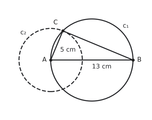 Figure for problem 542397