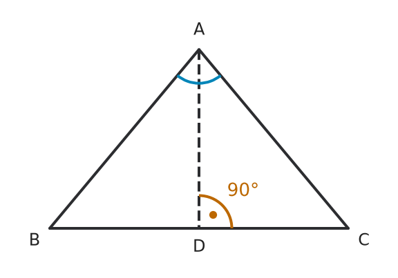 Figure for problem 542402