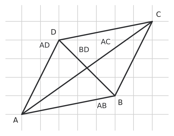Figure for problem 542403