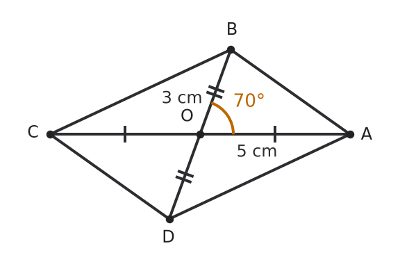 Figure for problem 542411