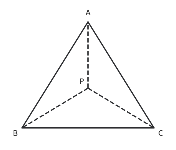 Figure for problem 542423