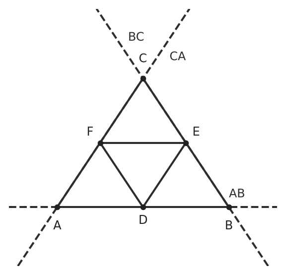 Figure for problem 542433