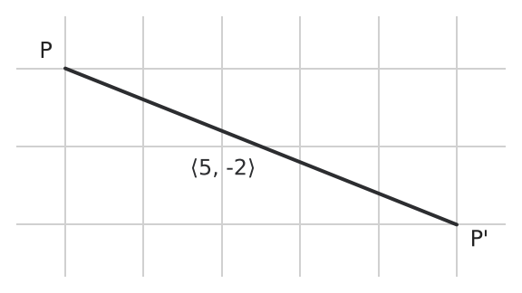 Figure for problem 542443