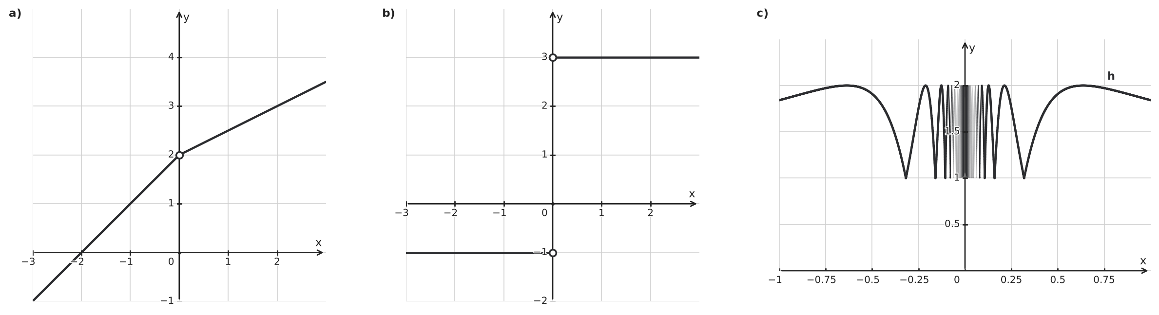 Figure for problem 542487