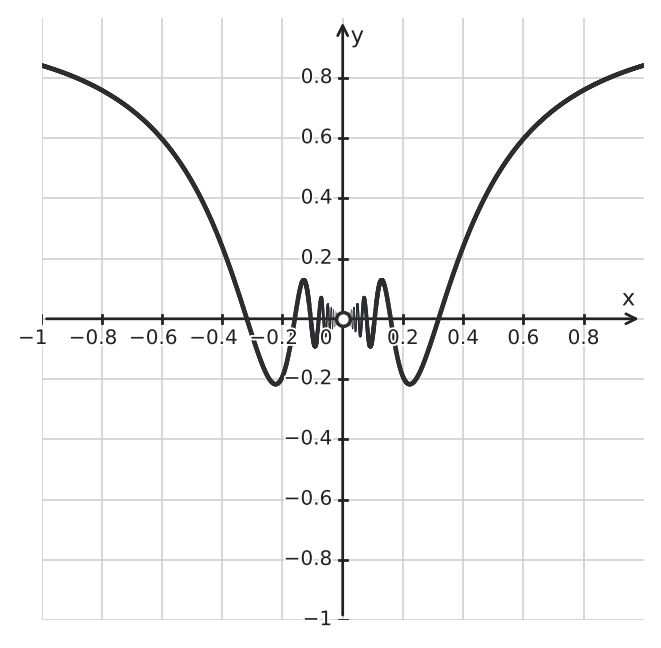 Figure for problem 542664
