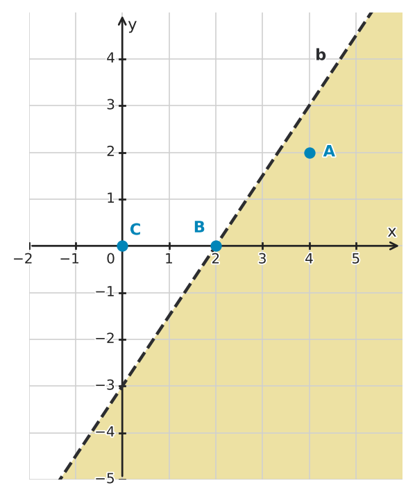 Figure for problem 544254