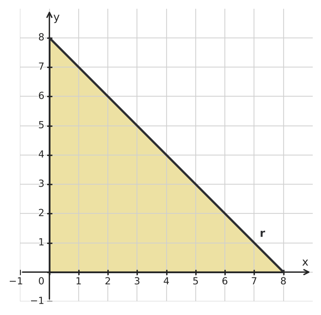 Figure for problem 544302