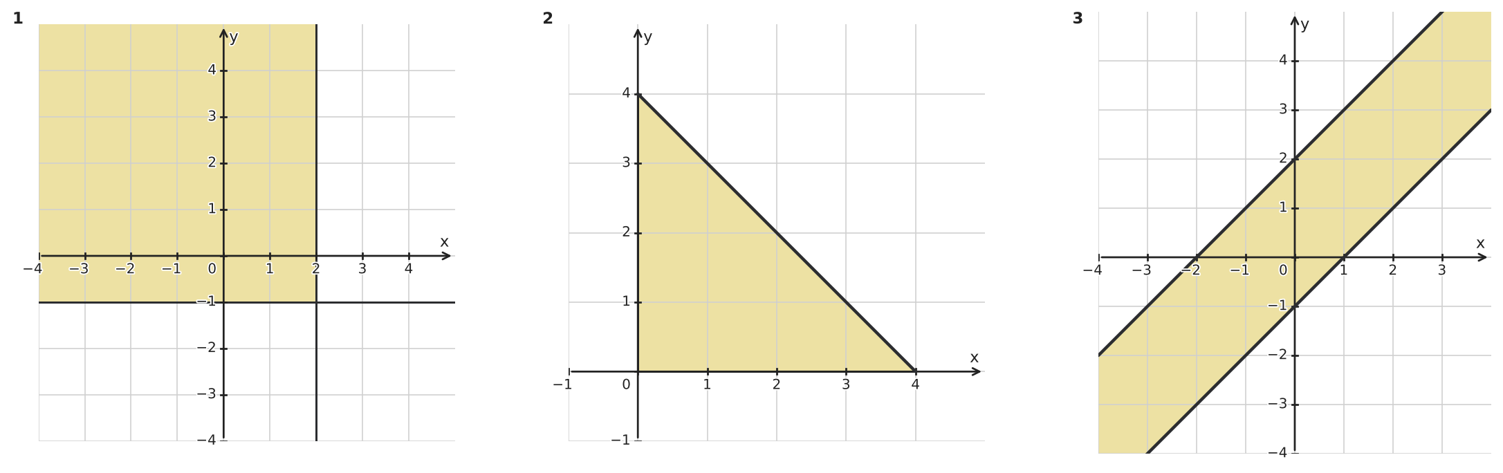 Figure for problem 544305