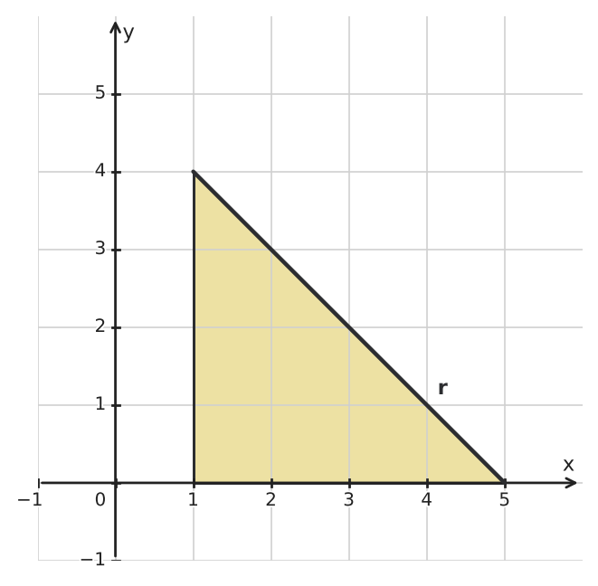 Figure for problem 544314