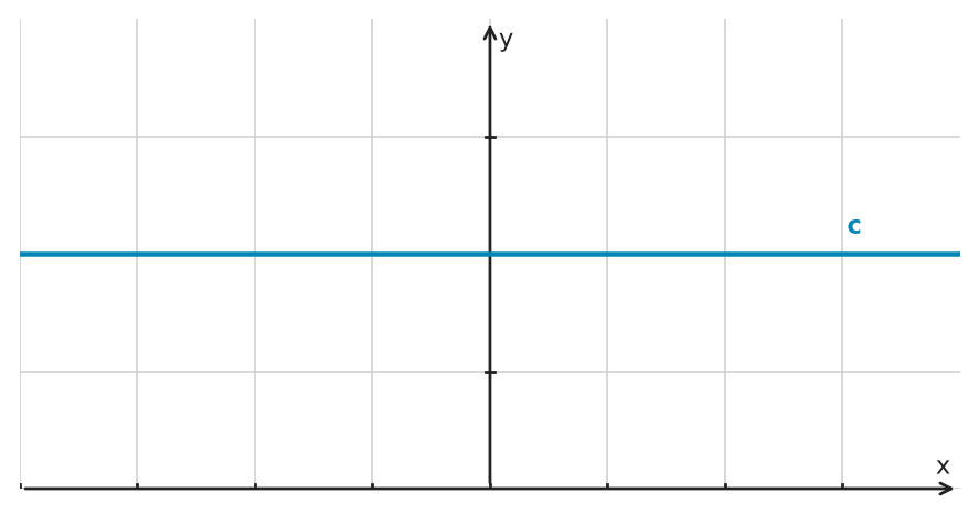 Figure for problem 545538