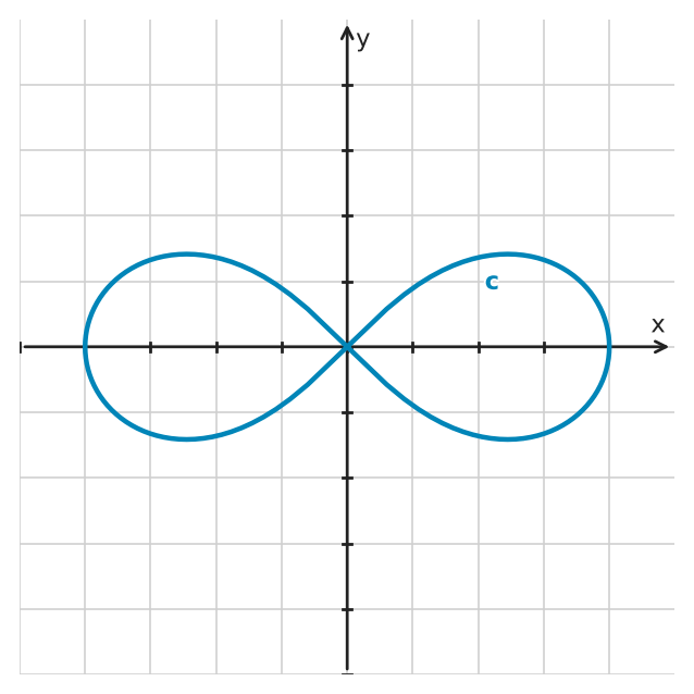 Figure for problem 545613