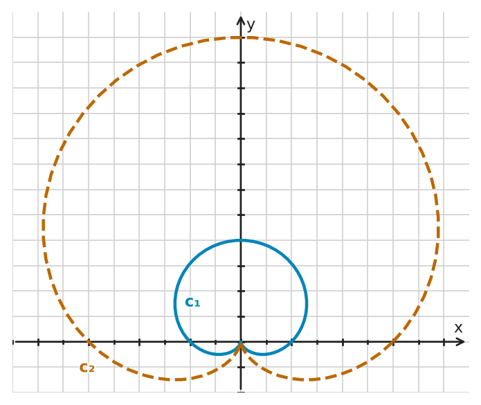 Figure for problem 545615