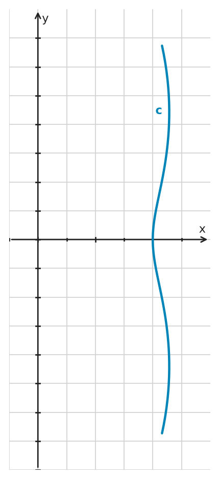 Figure for problem 545617