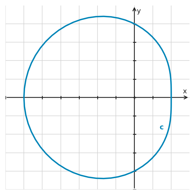 Figure for problem 545618