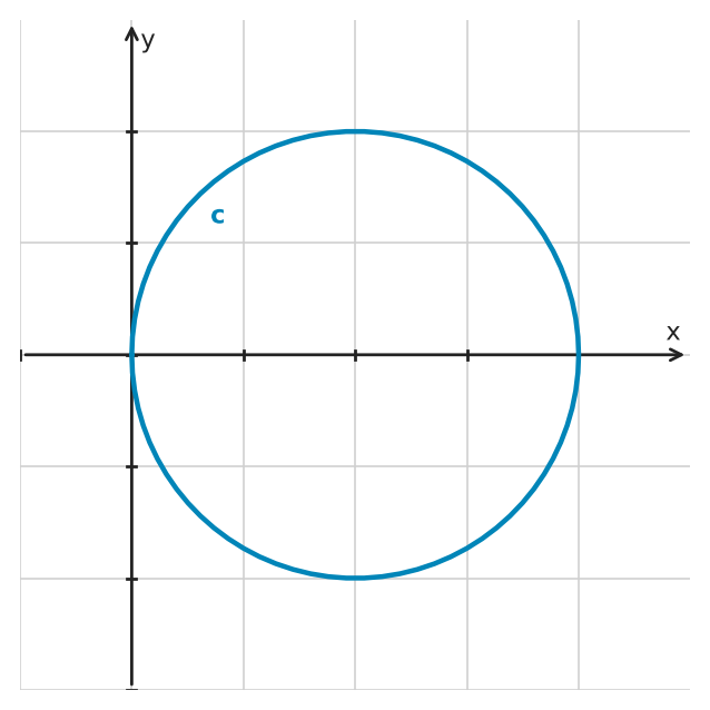Figure for problem 545620