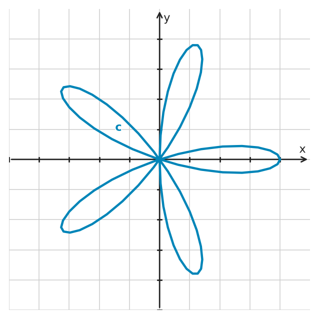 Figure for problem 545621