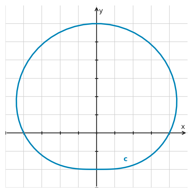 Figure for problem 545623