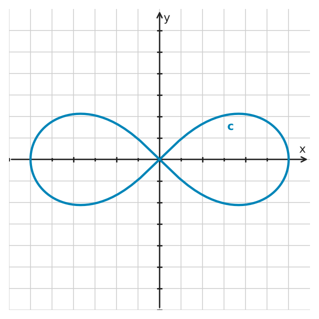 Figure for problem 545624