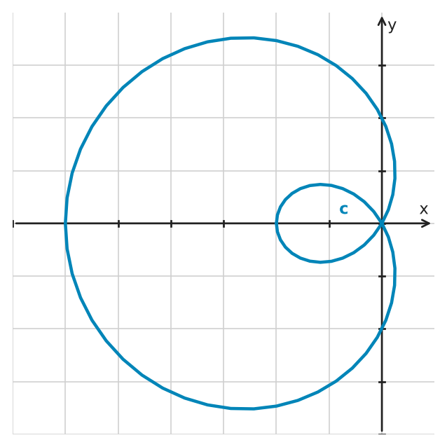 Figure for problem 545635