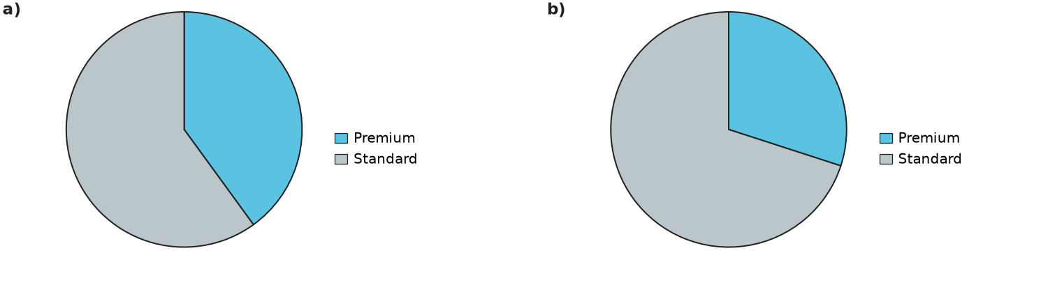 Figure for problem 548692